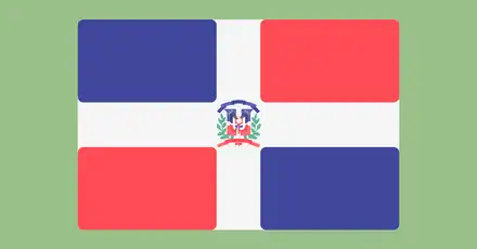 Test de Jerga Dominicana. Sólo si sabes darle sabor alcanzarás un resultado de lujo.