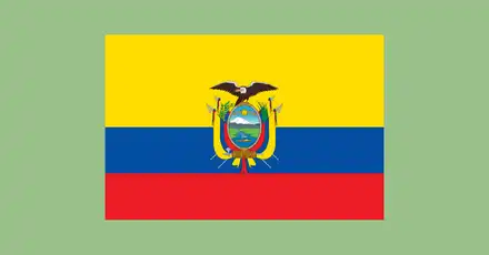 Test de Jerga Ecuatoriana. Sólo si sabes bacilar obtendrás un buen resultado.