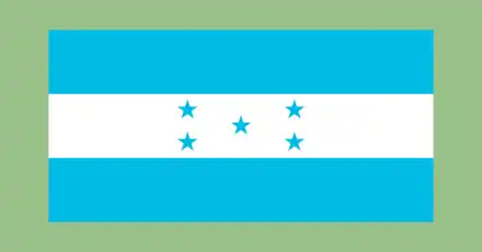 Test de Jerga Hondureña. Sólo si dominás el habla catracha tendrás éxito.